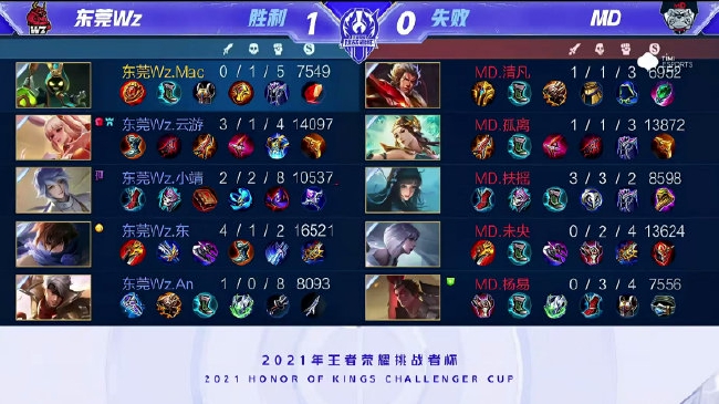 冷静将极为 冷静将极为