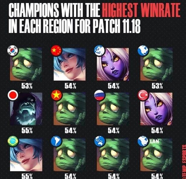 了阵容空间 了阵容空间