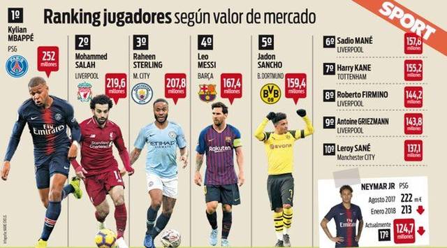 入高科技设 入高科技设