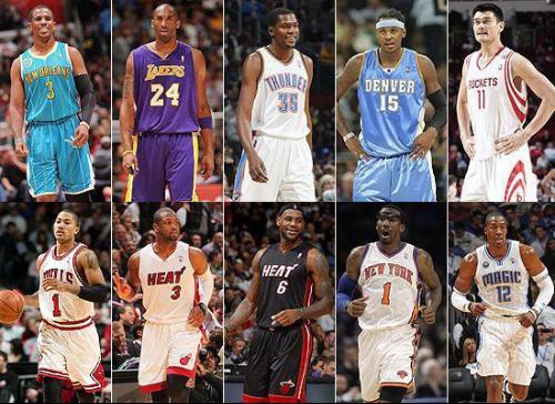 内部合作与 内部合作与